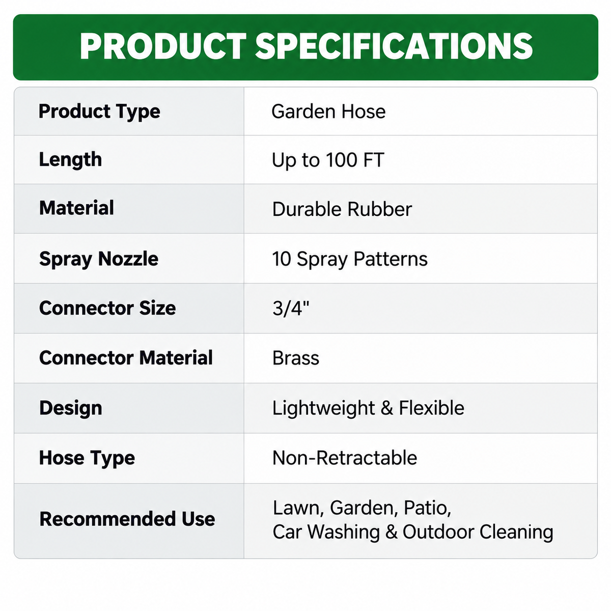 Flexible Garden Hose with 10-Pattern Spray Nozzle – Up to 150FT Ama
