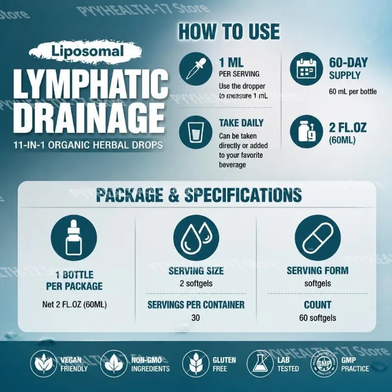 Lymphatic Drainage Drops–11-in-1 Organic Burdock, Echinacea & Elderberry Serenzza