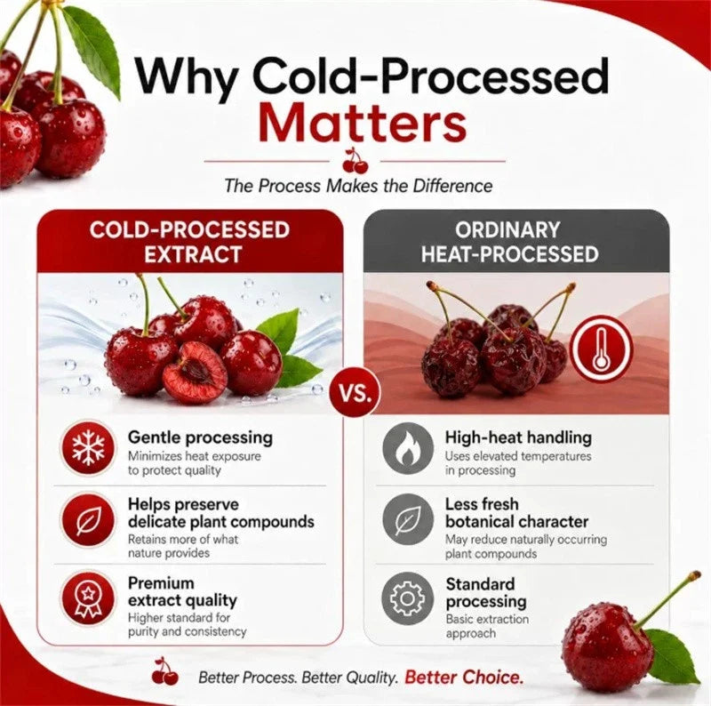 (2 PACK) Good Grove Tart Cherry Extract,Goodgrove Tart Cherry Cold Extracted,60 Capsules