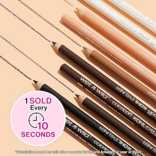 wet n wild Color Icon Kohl Eyeliner 1 Count (Pack of 1), Baby's Got Black